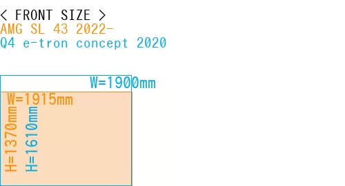#AMG SL 43 2022- + Q4 e-tron concept 2020